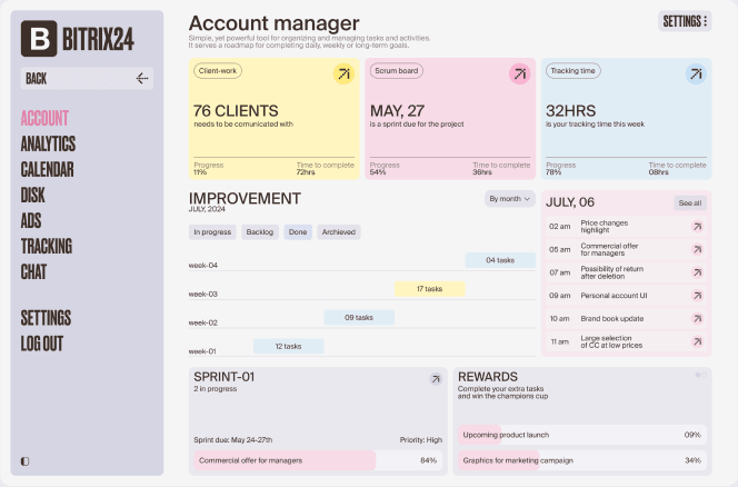 Account manager dashboard with clients, sprints, improvement chart and rewards