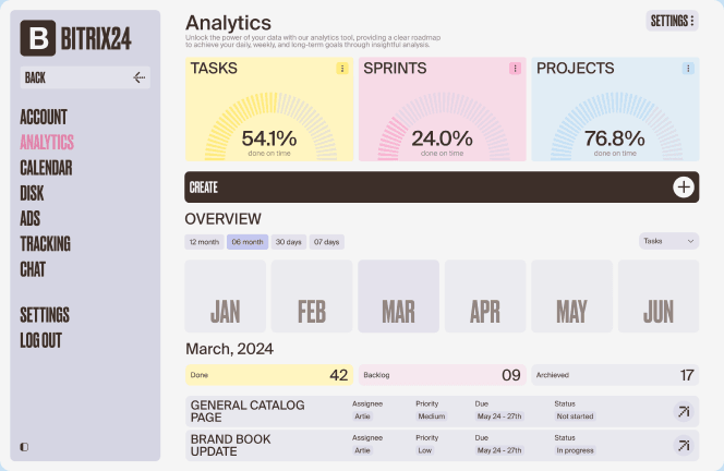 Analytics screen with task, sprint and project progress and a monthly overview
