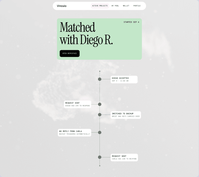 Matched screen confirming the designer, with the project timeline